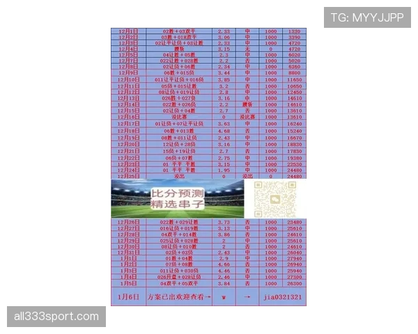 埃弗顿近期比赛表现起伏，进攻效率变化直接影响联赛排名走势